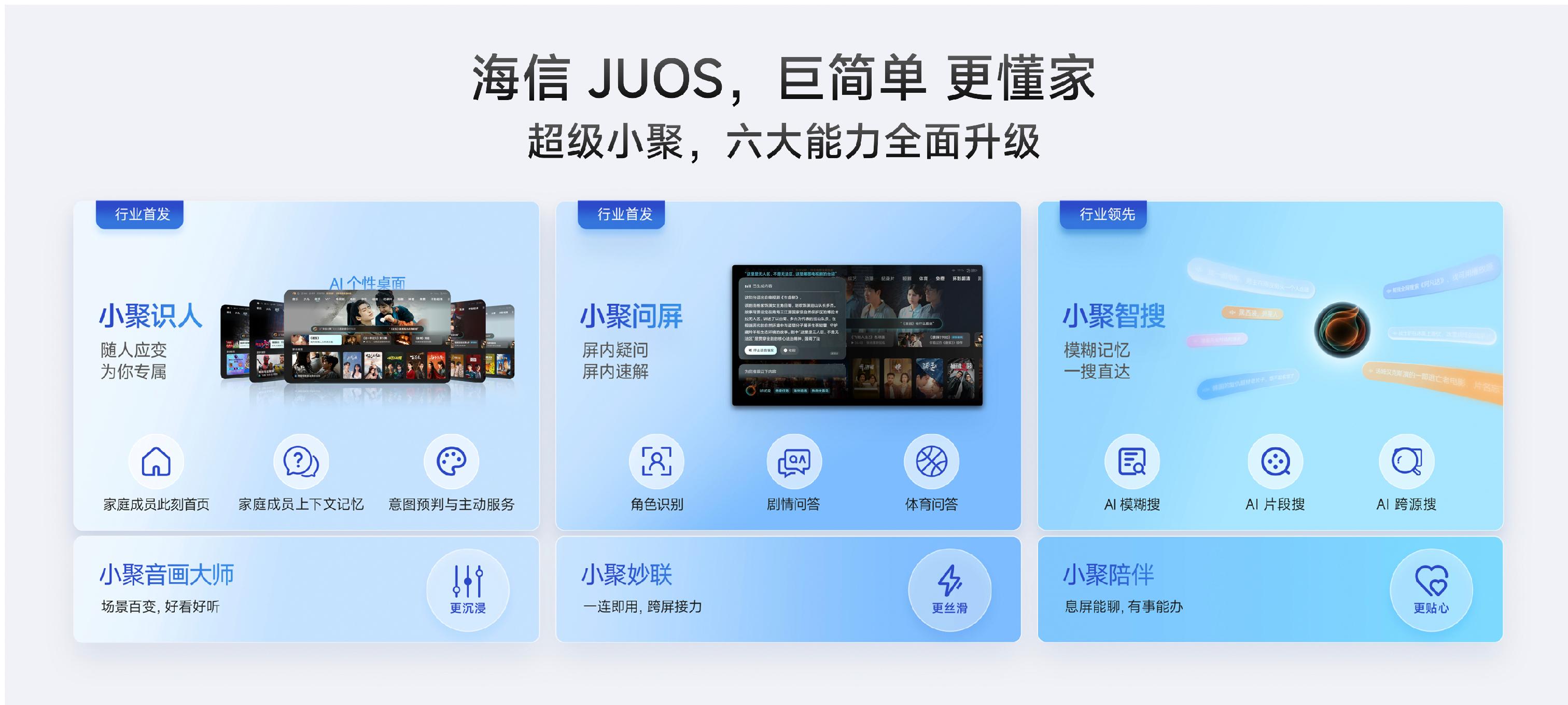 行业首个家庭智能伴侣级AIOS落地！海信JUOS开启家庭智能新时代(图4)
