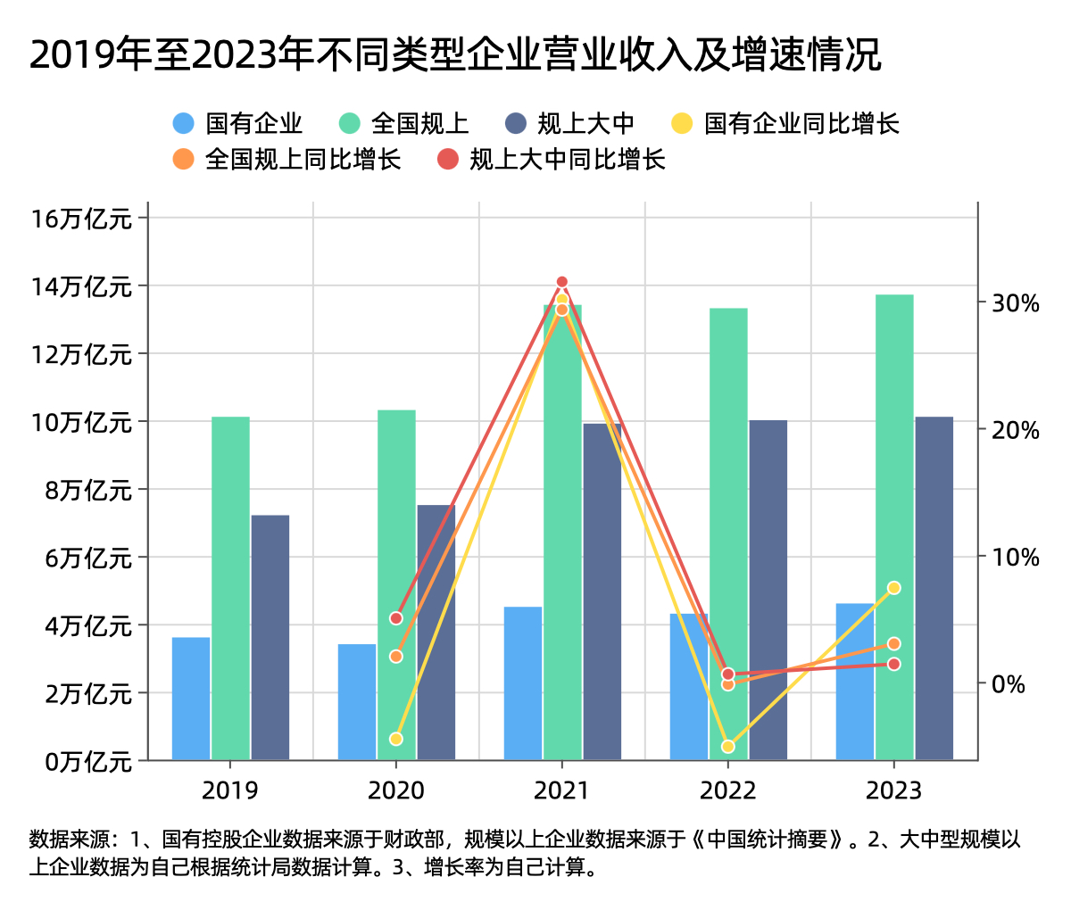 表2.jpg