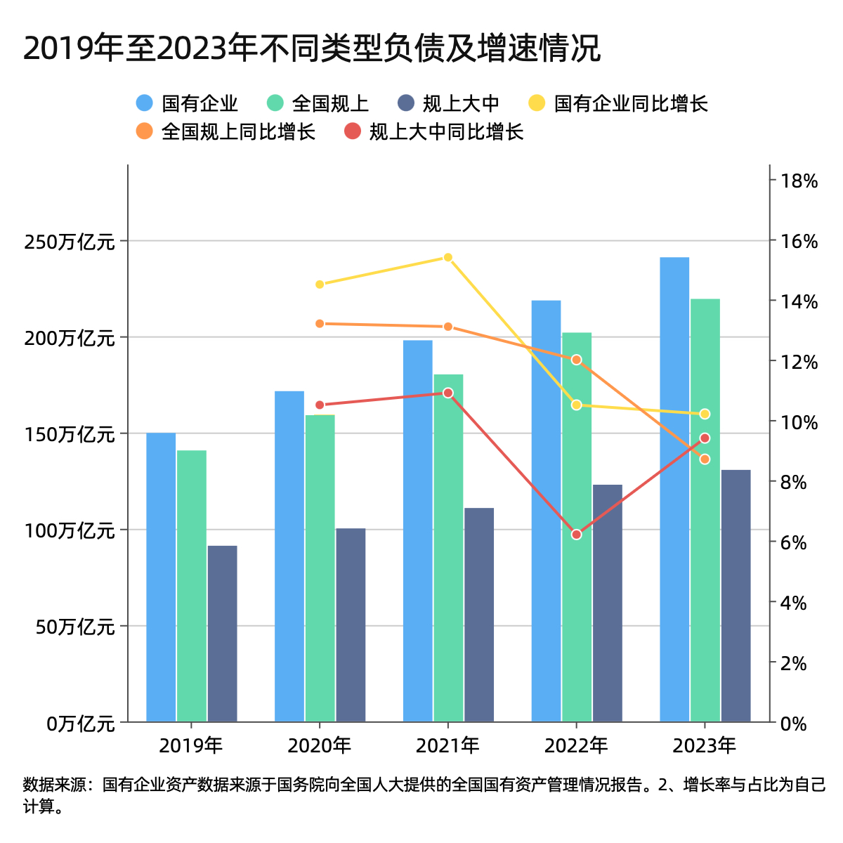 表5.jpg