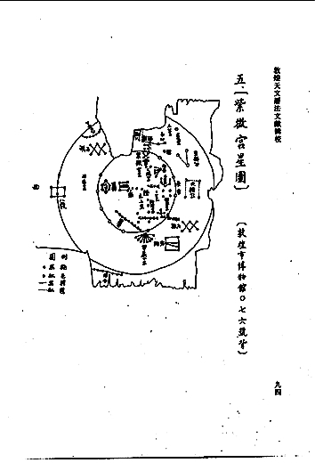 敦煌星图与古代天文 敦煌星图与古代天文