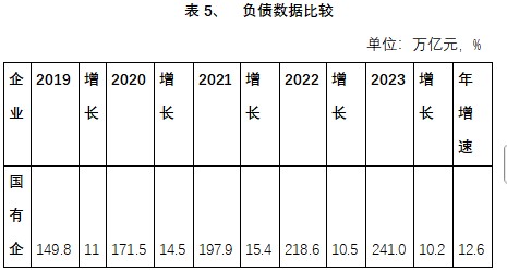 负债1.jpg