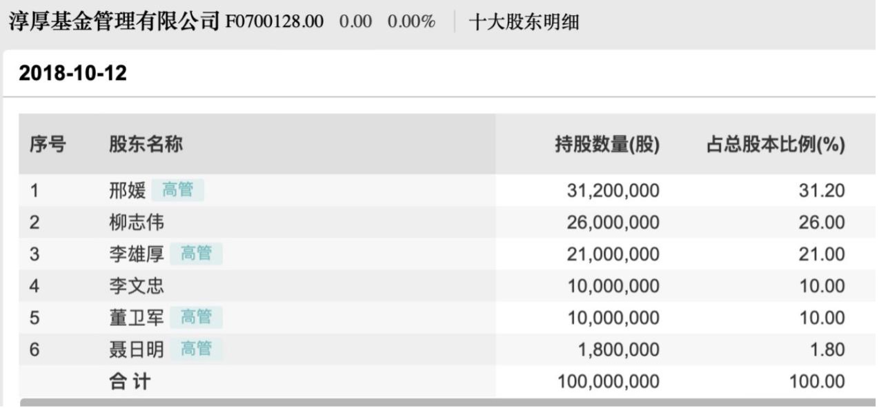 连信是什么公司的 5C9D666D7440085C217F743E69217684.jpg