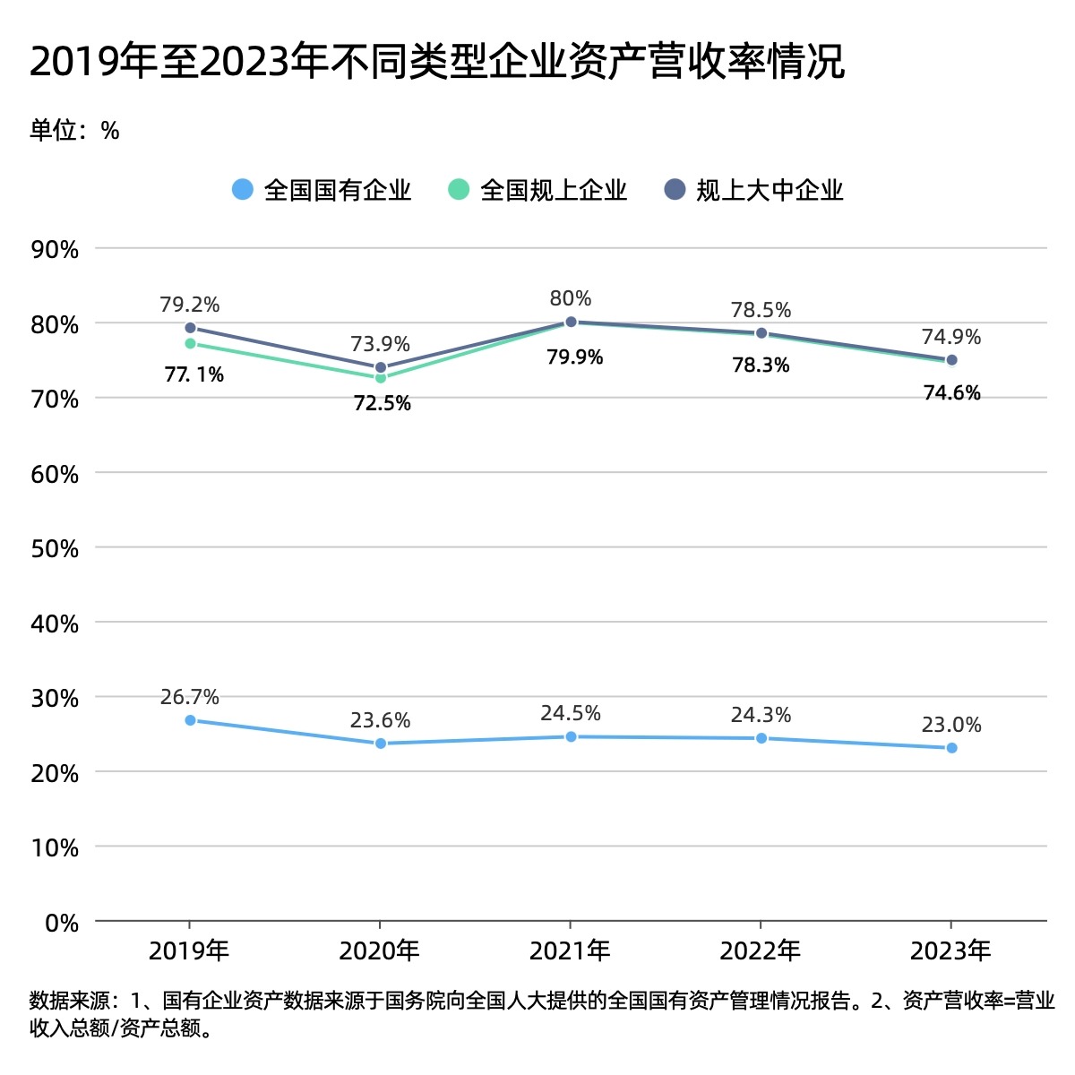 表7.jpg