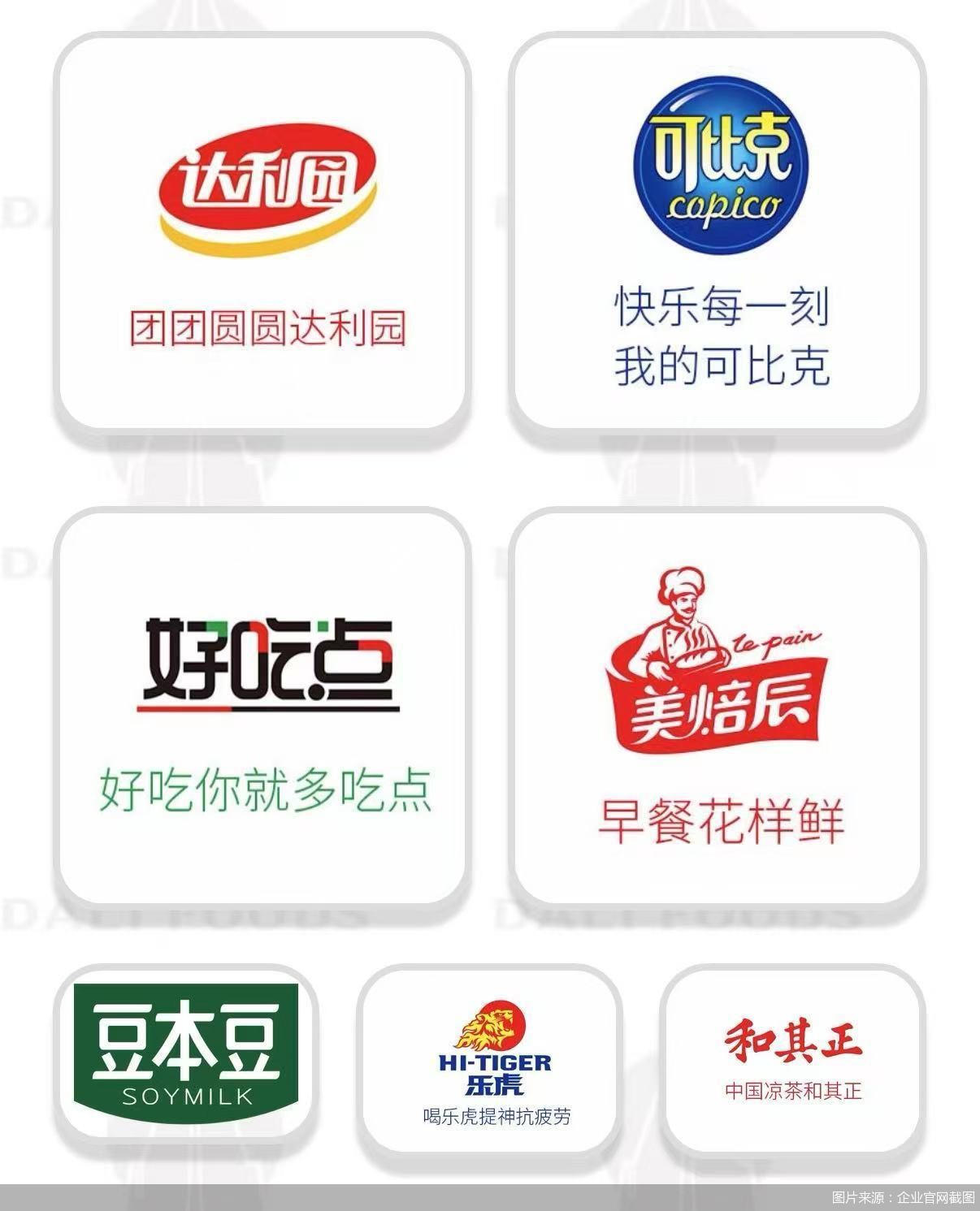 圖片來源：企業官網截圖