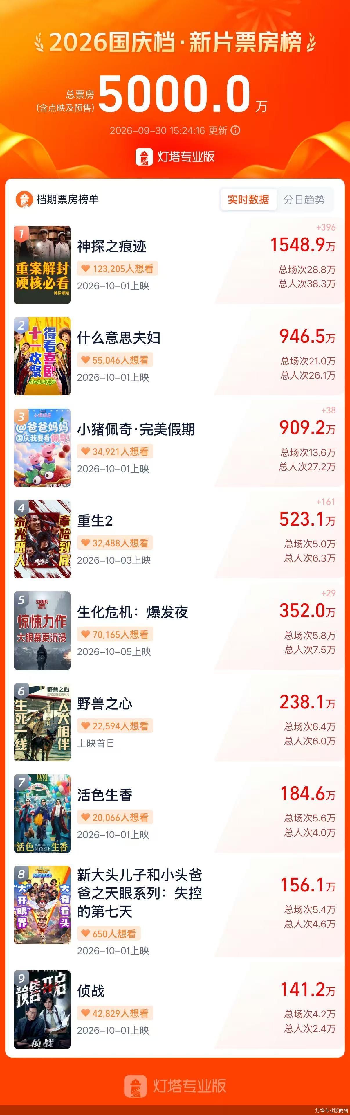灯塔专业版截图