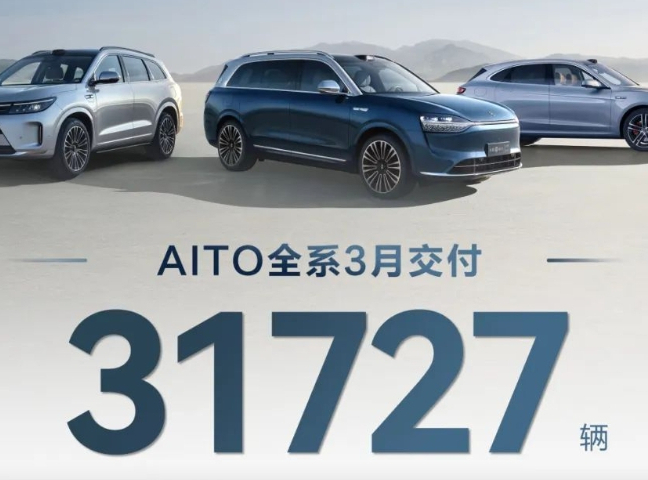 鴻蒙智行AITO全系3月交付新車31727輛