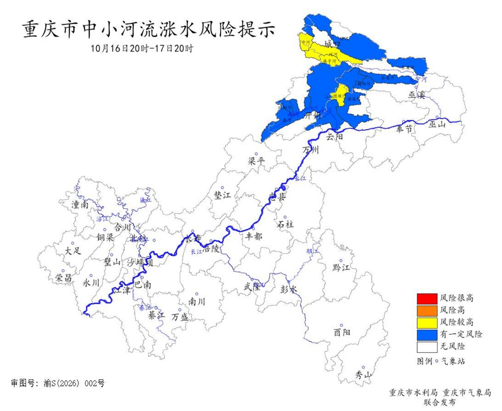 涨水提示