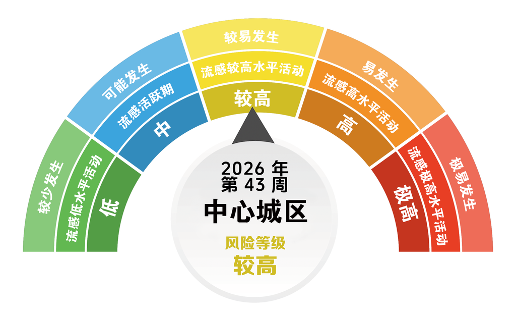 微信图片_2026-10-20_200922_841