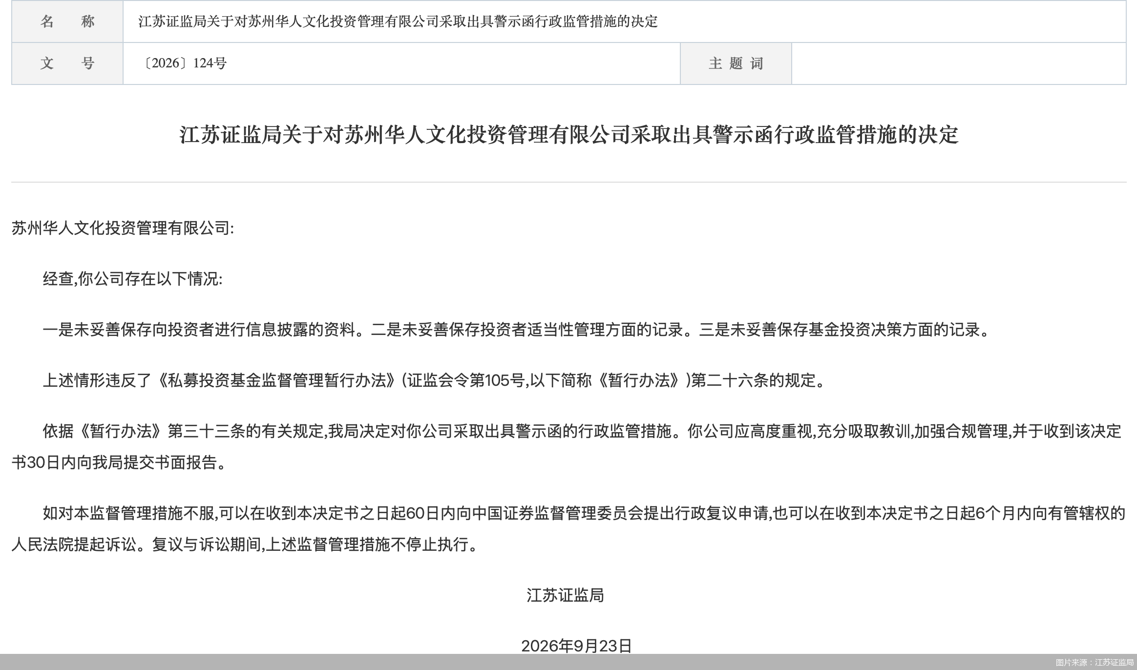 图片来源：江苏证监局