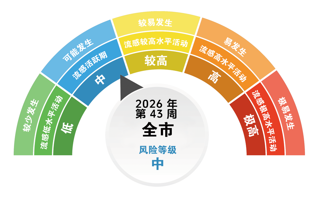 微信图片_2026-10-20_200917_695