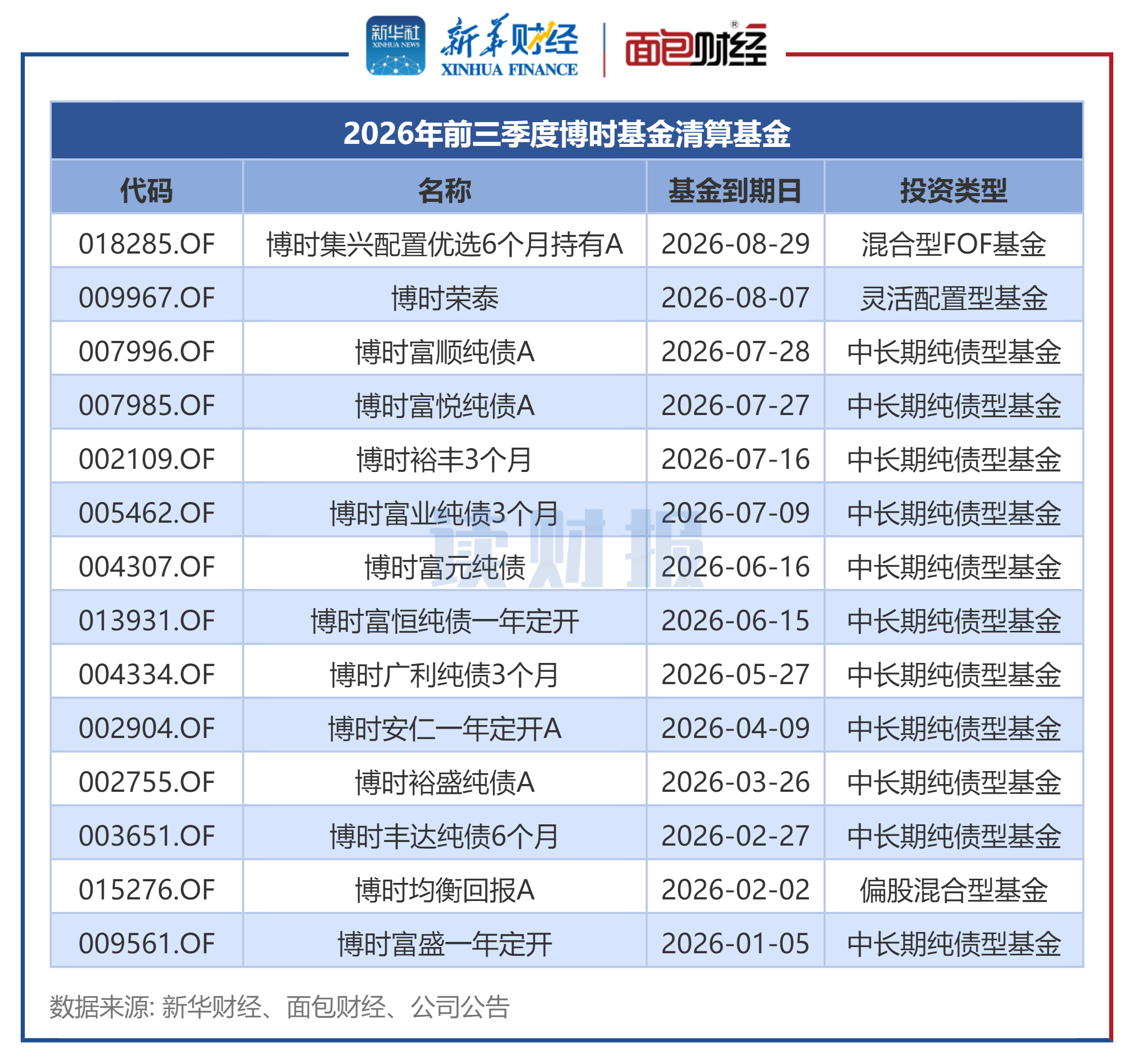 f586d95aff7c4079af0a8458c80de455.png
