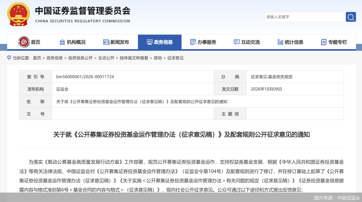 图片来源:中国证监会