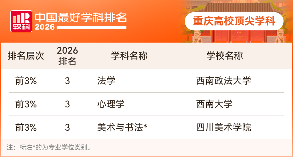 网络截图。