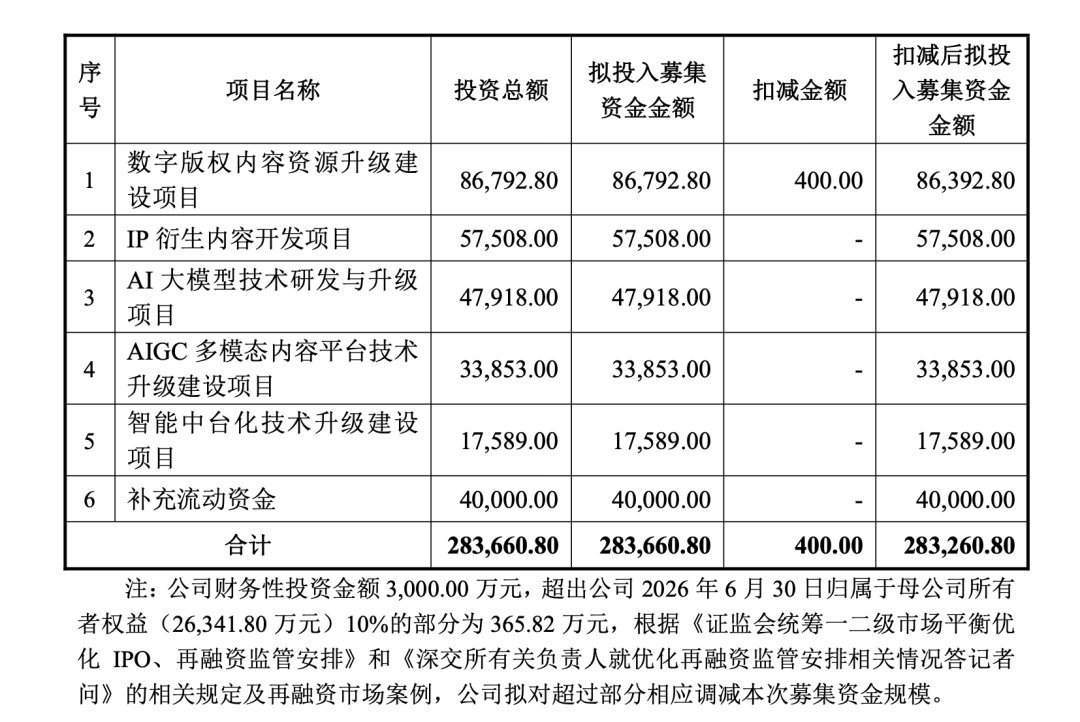 截屏2026-10-08 23.47.22.png