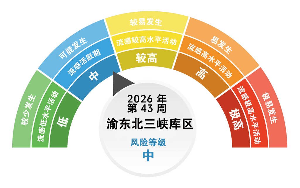 微信图片_2026-10-20_200935_109