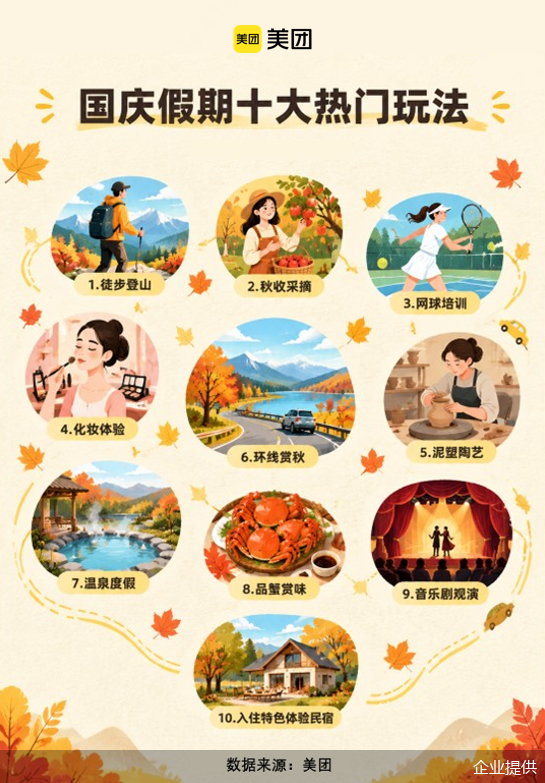 企业提供