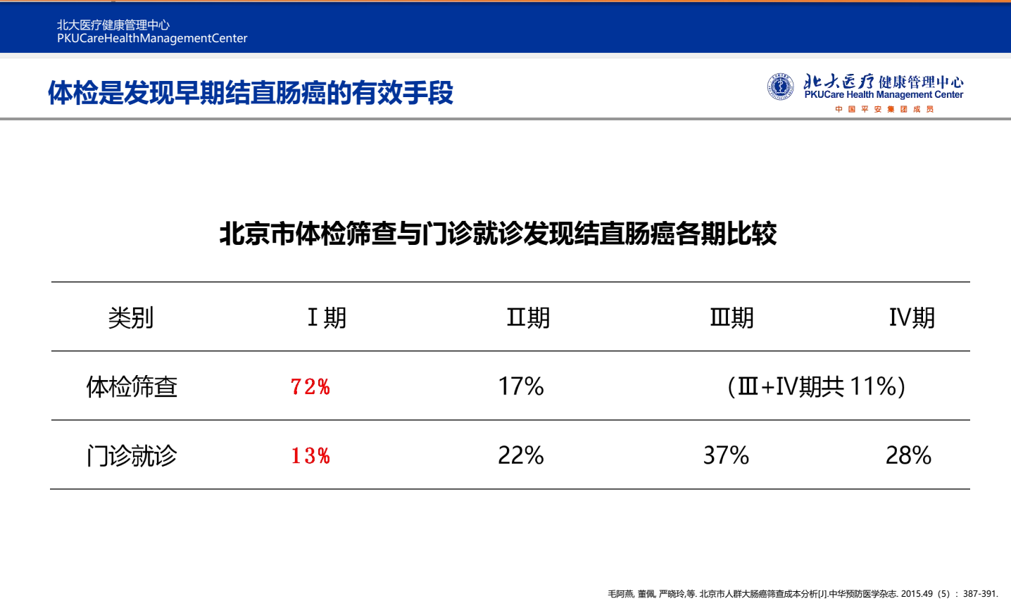 表格

描述已自動(dòng)生成