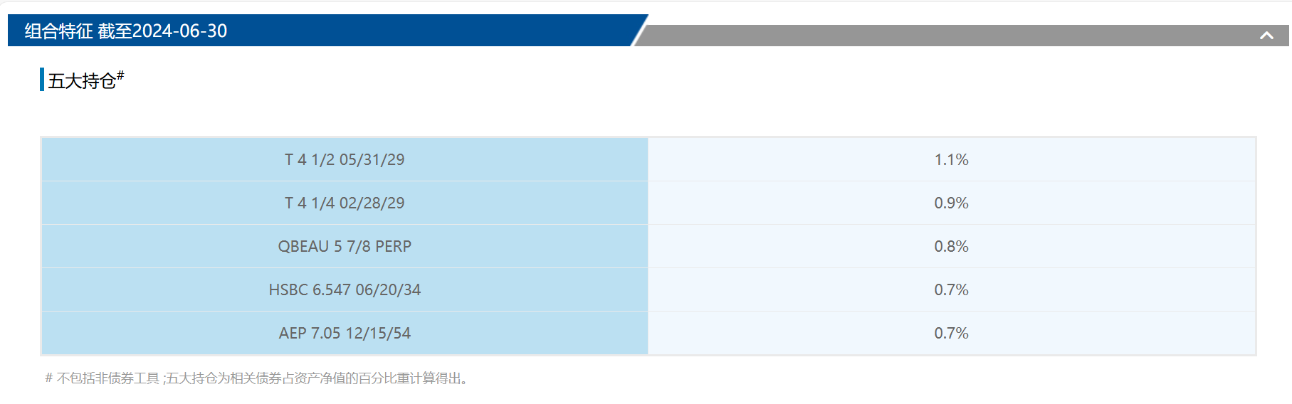 互认基金渐成热门！百姓跨境投资的又一出口，行业热盼新规出台- 经济观察网－ 专业财经新闻网站