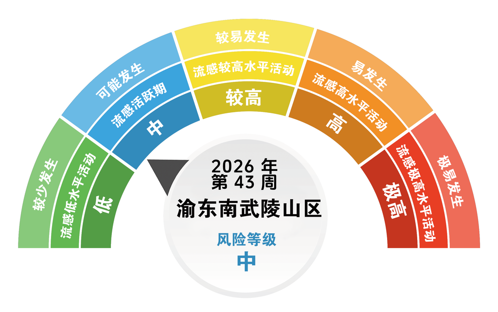 微信图片_2026-10-20_200939_109