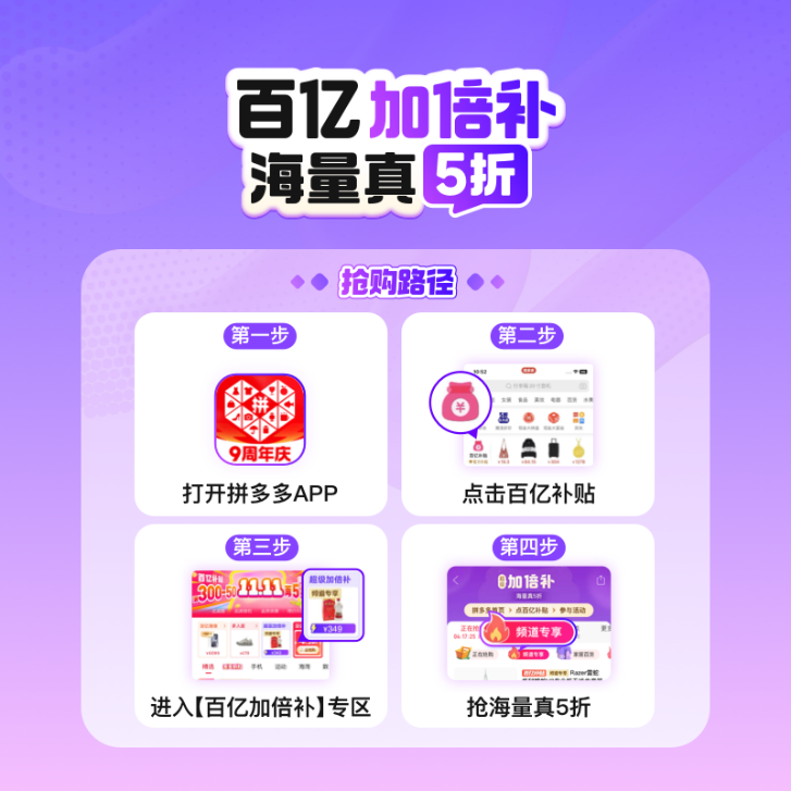 双12来临，拼多多百亿补贴“超级加倍补”再度上线，成品牌增长新引擎 - 经济观察网 － 专业财经新闻网站