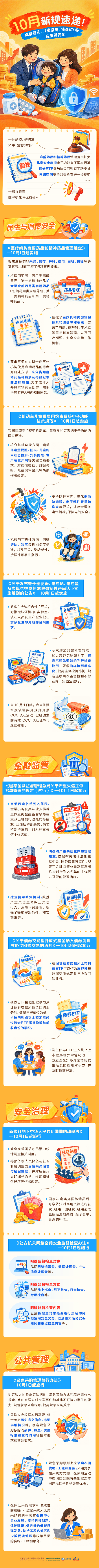 10月新规.jpg