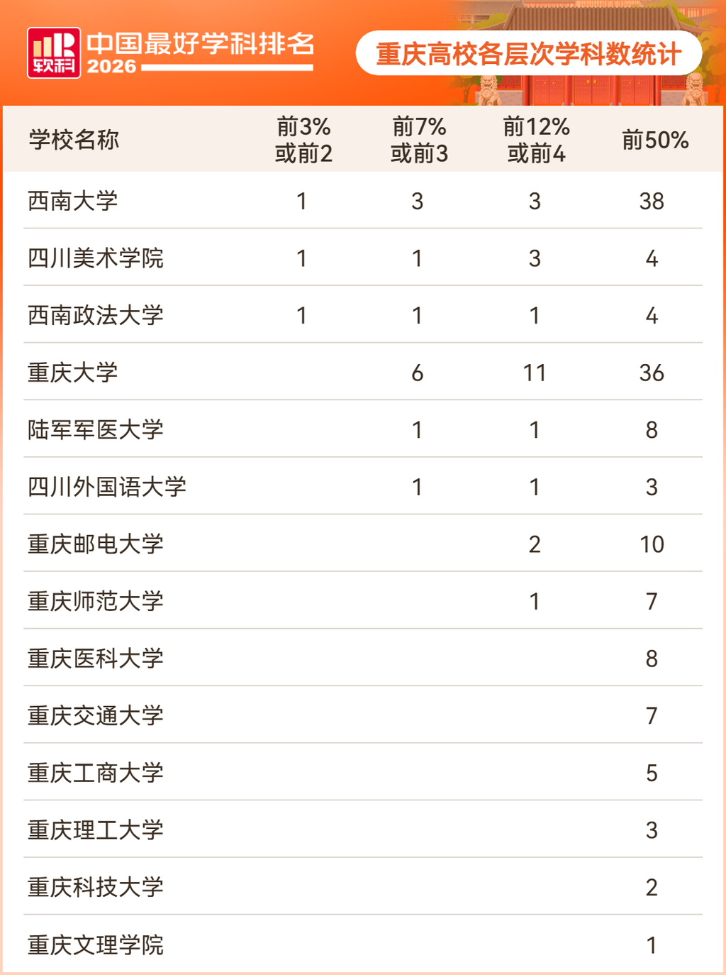 网络截图。