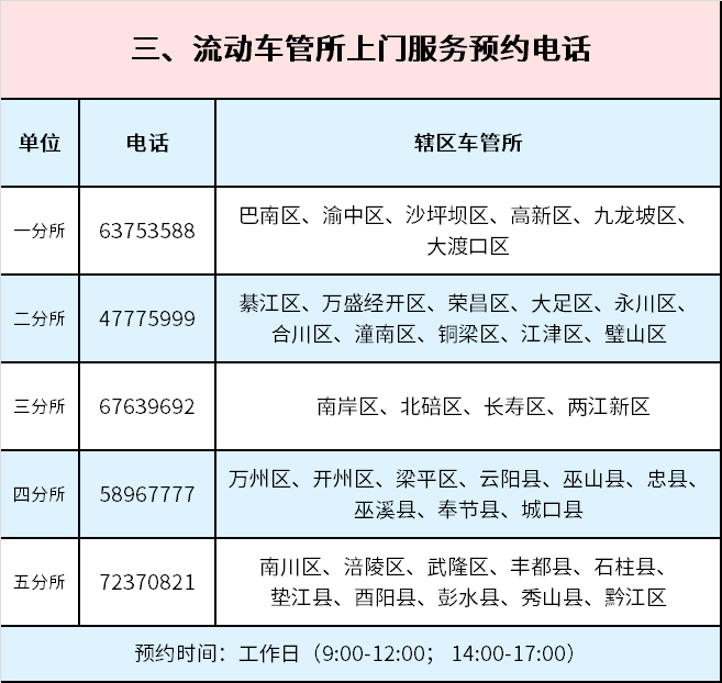 流动车管所上门服务预约电话。 警方供图