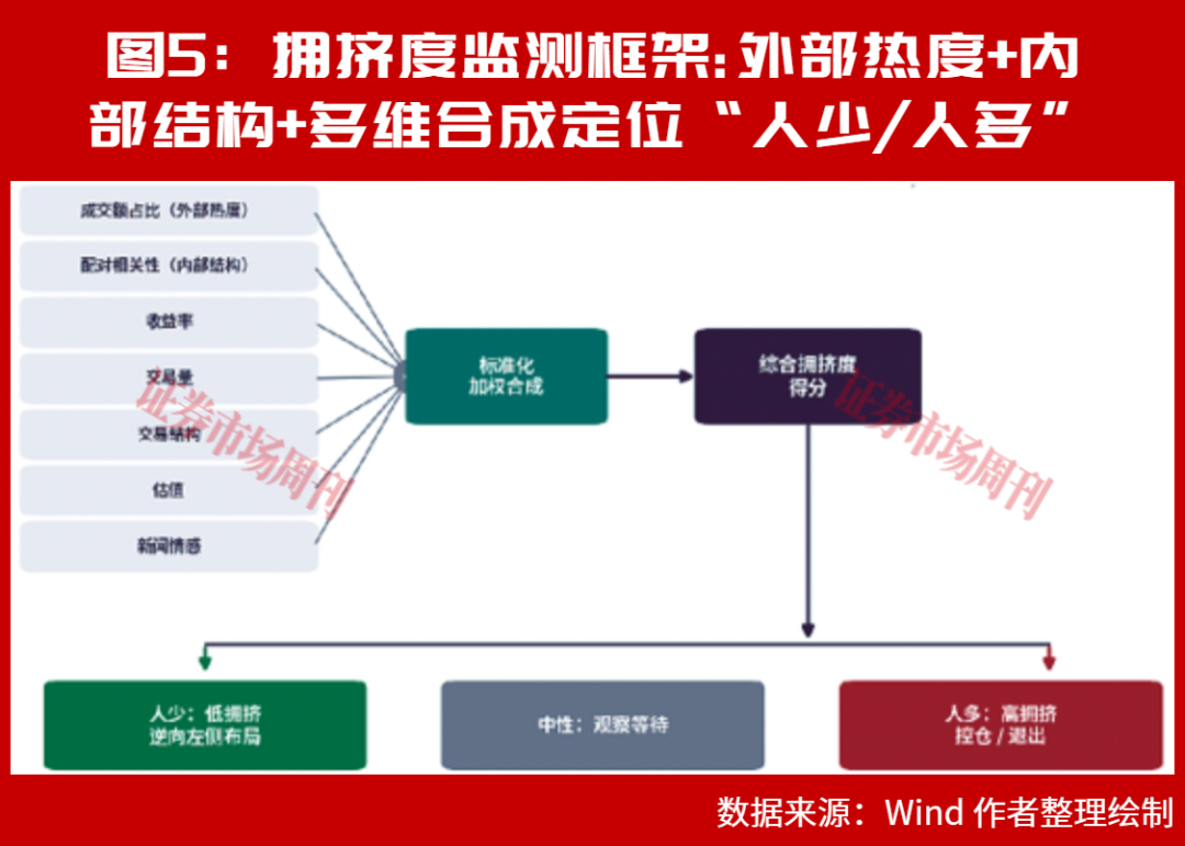 微盘股逆向投资:公募基金卫星型配置思路走上前台