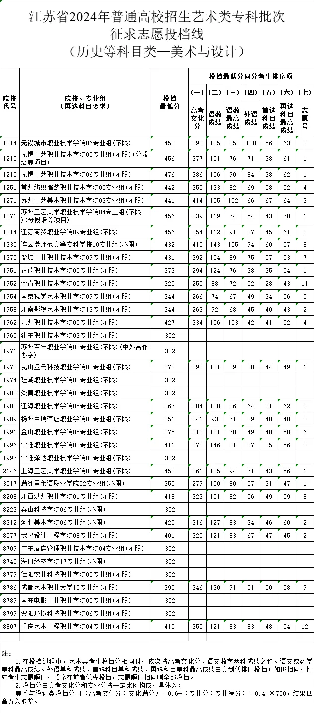 CD4E7C557566D40E36B81ED128614E41.png