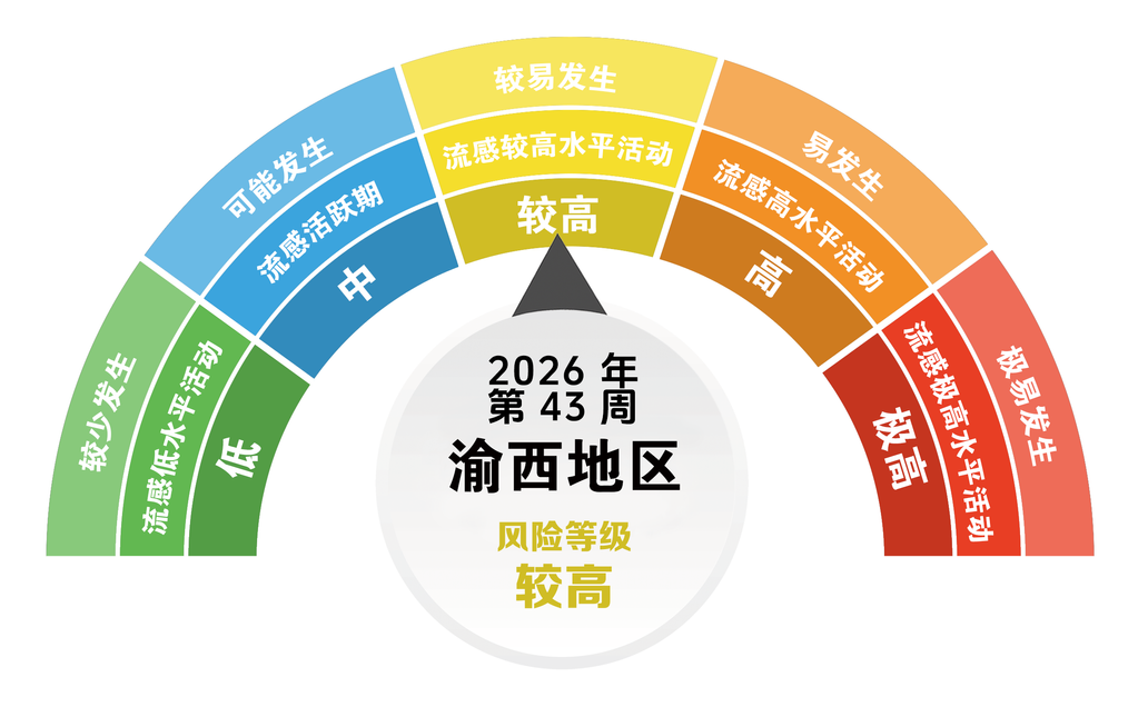 微信图片_2026-10-20_200927_222