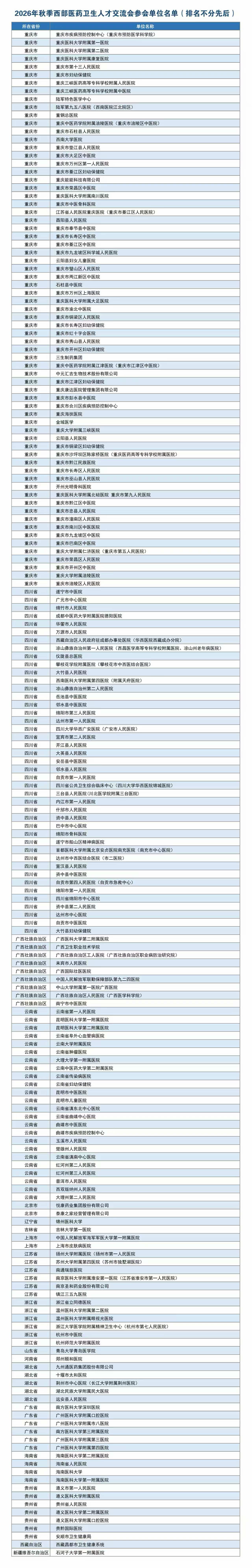 参会名单。主办方 供图
