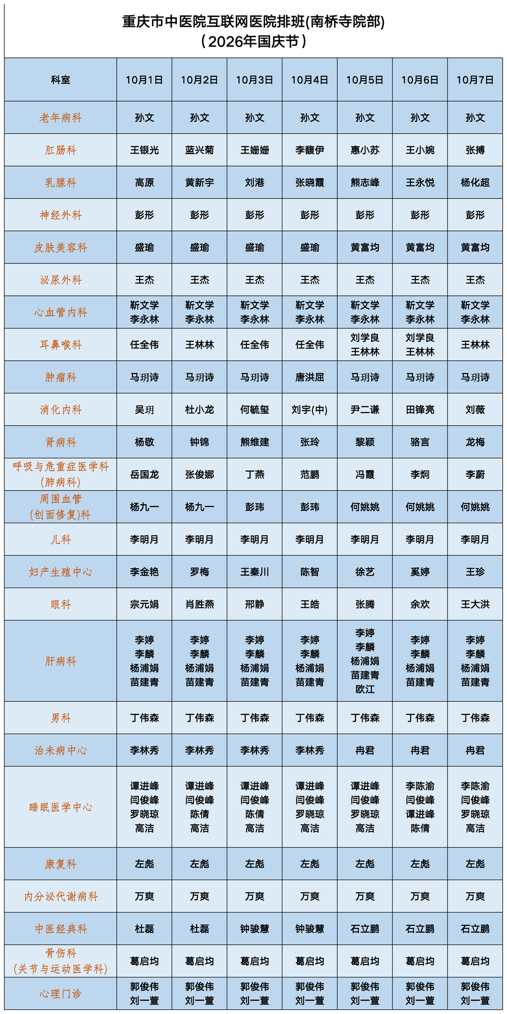 南桥寺2