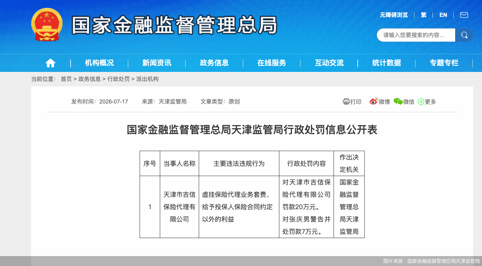 图片来源:国家金融监督管理总局天津监管局