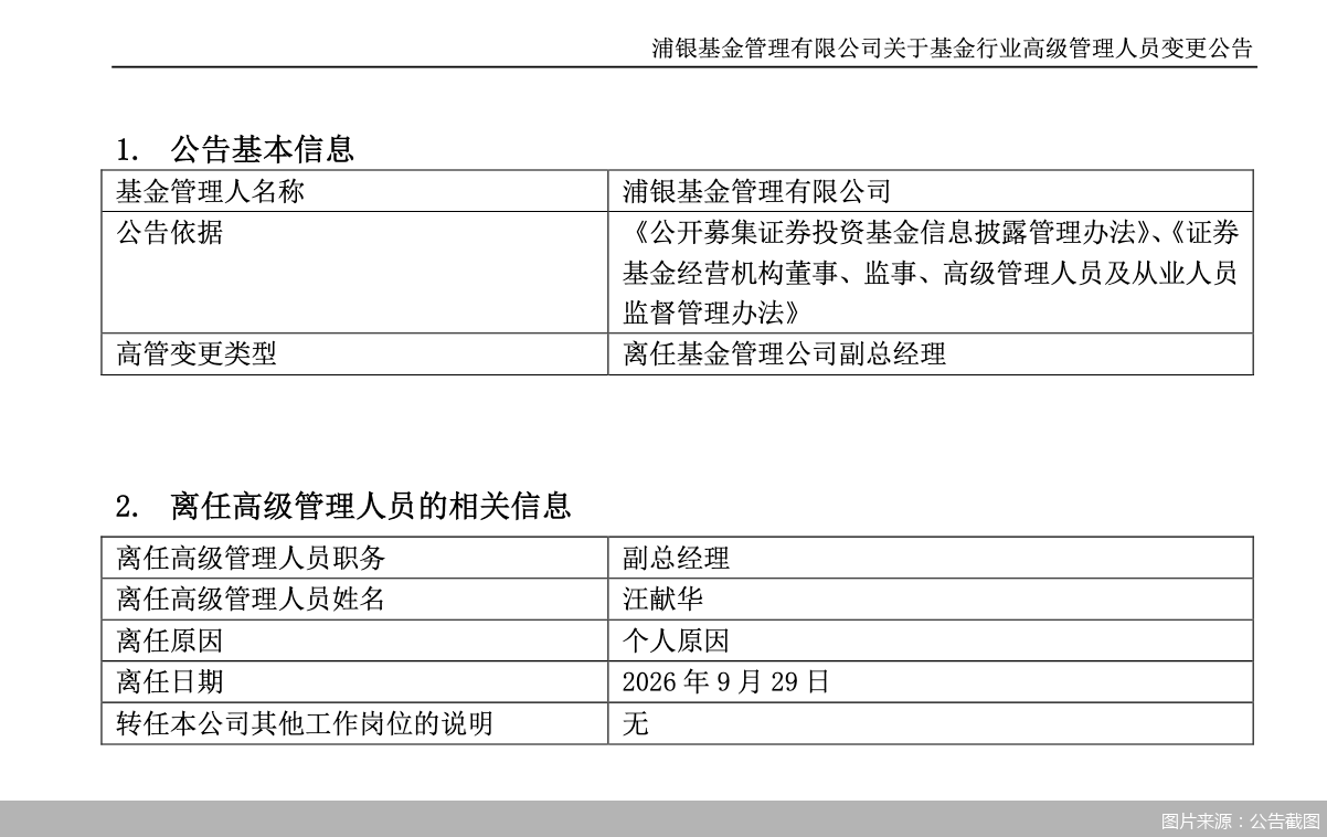 图片来源：公告截图