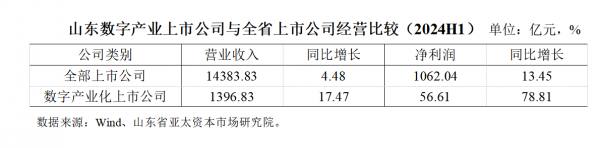 搜狗高速瀏覽器截圖20240919165518