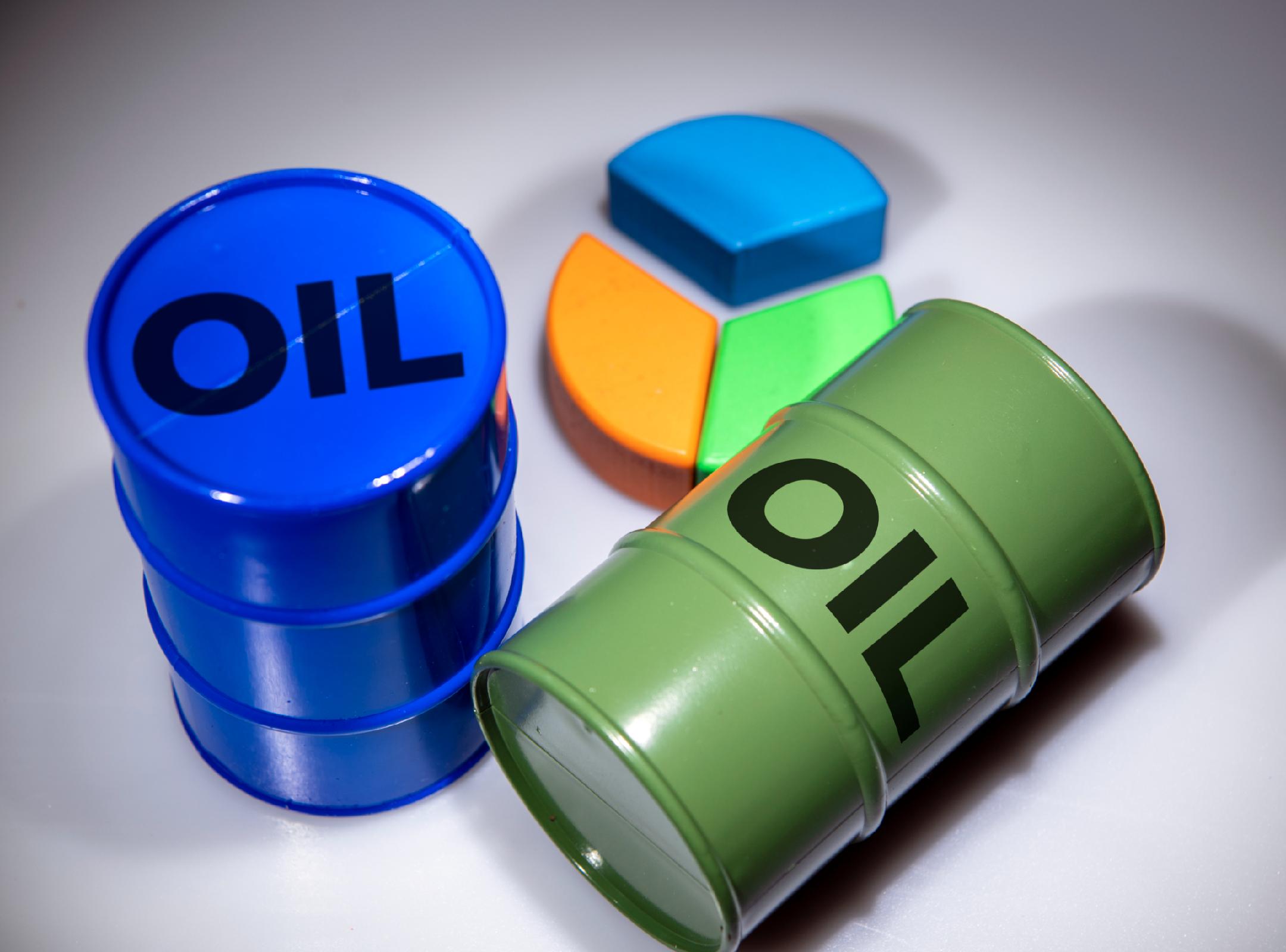 美伊局势升级，全球能源运输咽喉“停滞”，如何影响原油等大宗商品走向？