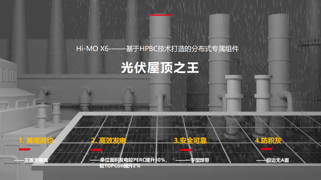 ὐᾘG構造力学[上] Ὕῷἓ 隆基Hi-MO X6防积灰组件采用HPBC技术，最高发电增益达6% - 经济