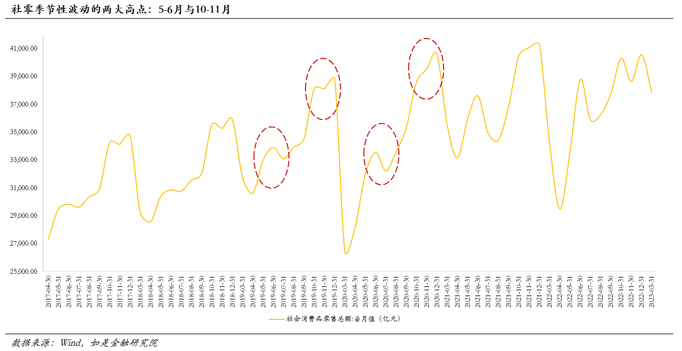 管清友：非均衡的“缩表”式复苏- 经济观察网－ 专业财经新闻网站