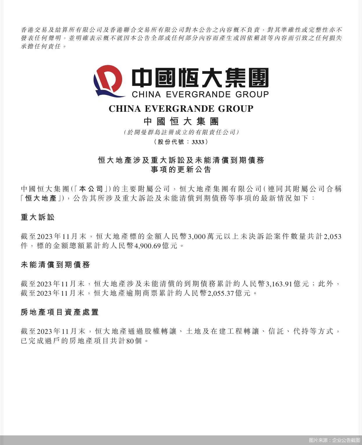 圖片來源：企業(yè)公告截圖