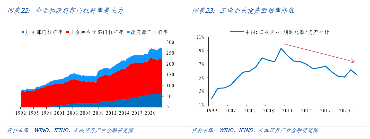 蒋飞：产出缺口与通货膨胀- 经济观察网－ 专业财经新闻网站