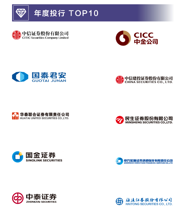 民生证券荣膺“2023年度投行 TOP10” - 经济观察网 - 专业财经新闻网站