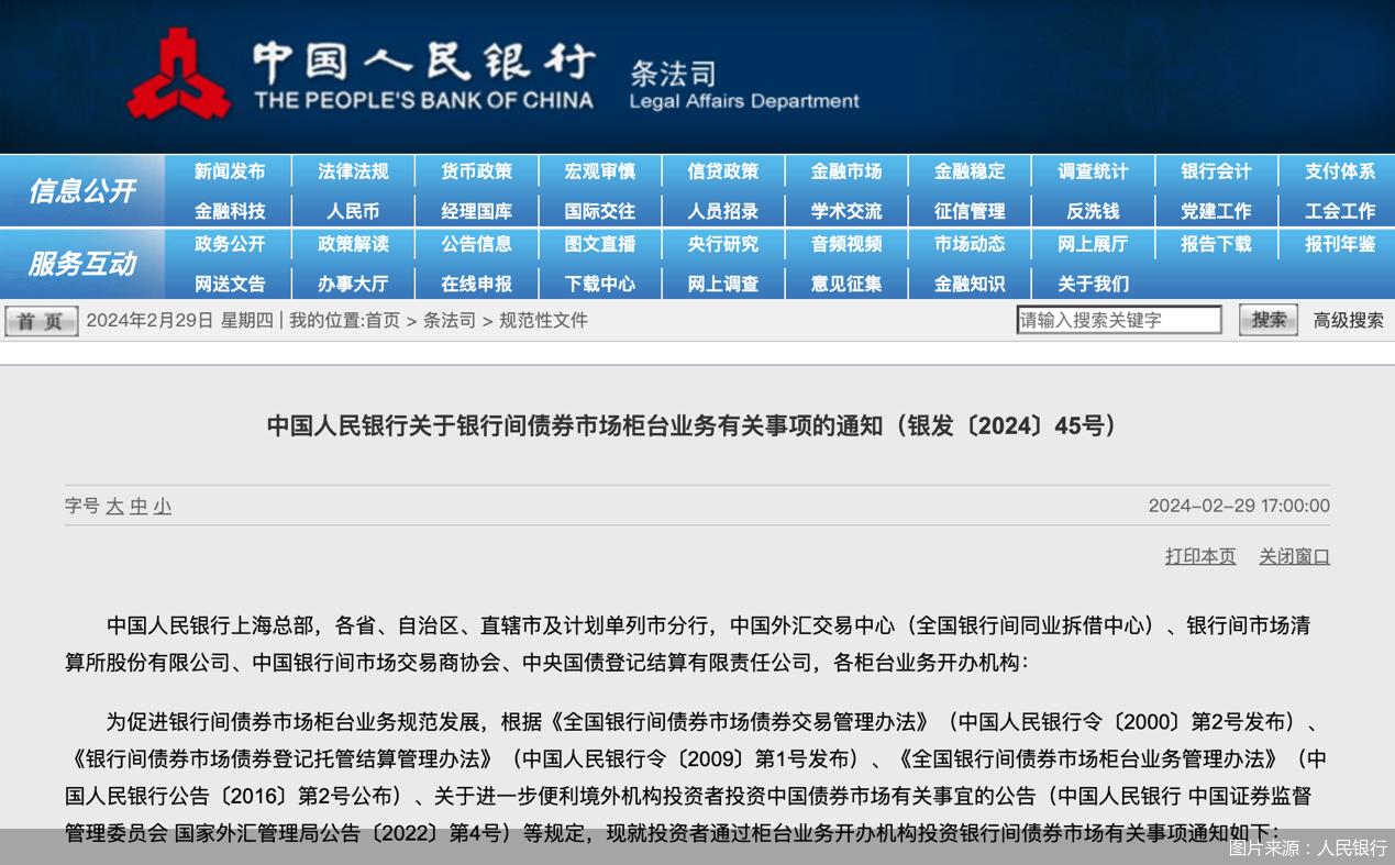 圖片來源：人民銀行