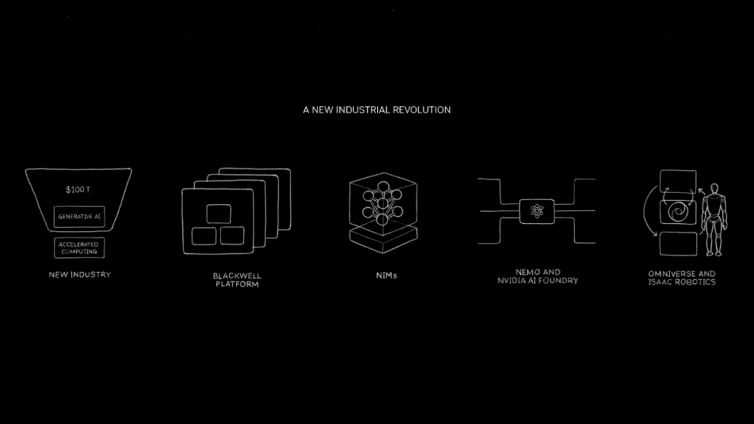 AI_ai合成ppt_aippt制作