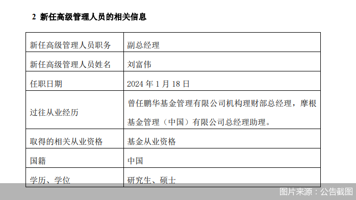 圖片來(lái)源：公告截圖