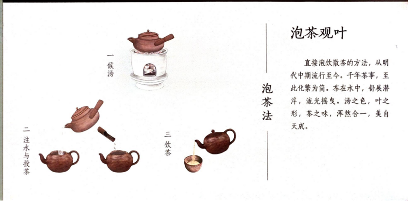 秋品佳茗，去故宫观“三维”茶文化| 观展- 经济观察网－ 专业财经新闻网站