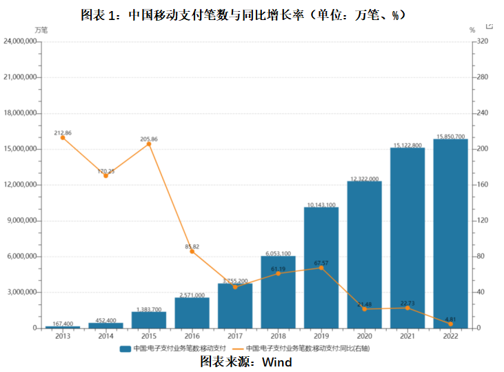 POS机增长空间存疑中崎股份核心业务收入原地踏步过半应收账款逾期